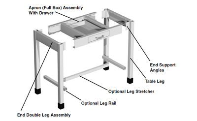 Standard Lab Tables